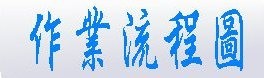 工作進度頁面插圖