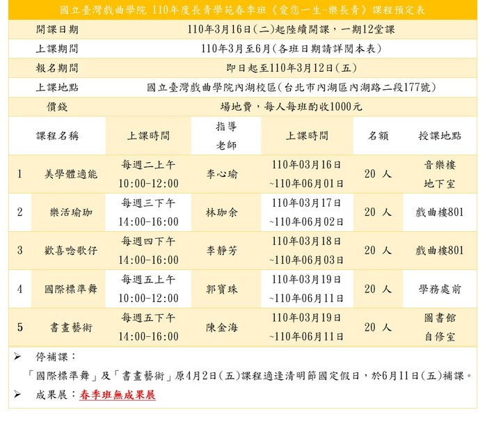 110 年度長青學苑-春季班課程預定表